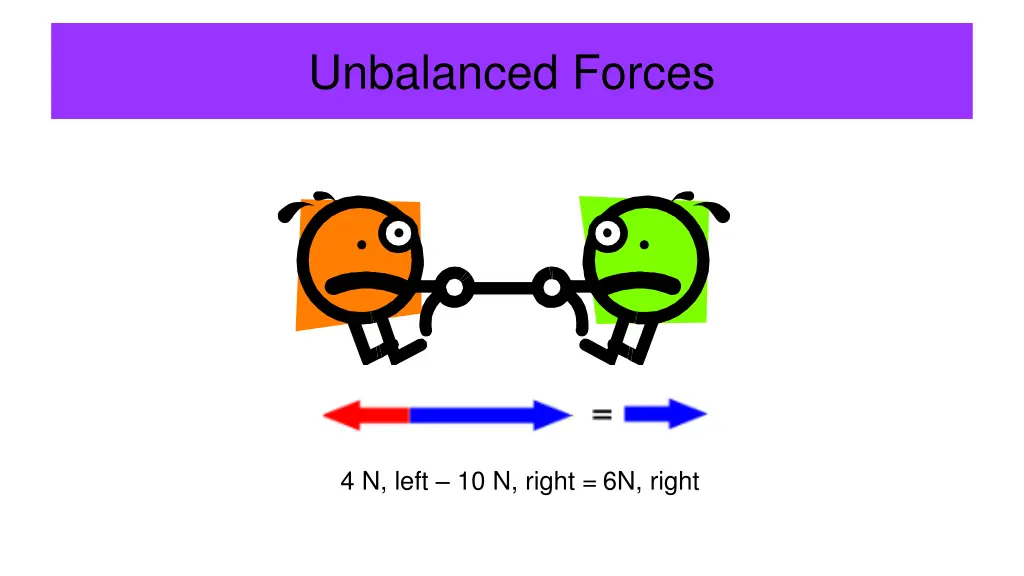 unbalanced forces 3