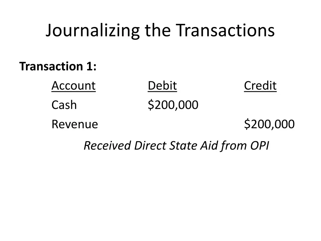 journalizing the transactions