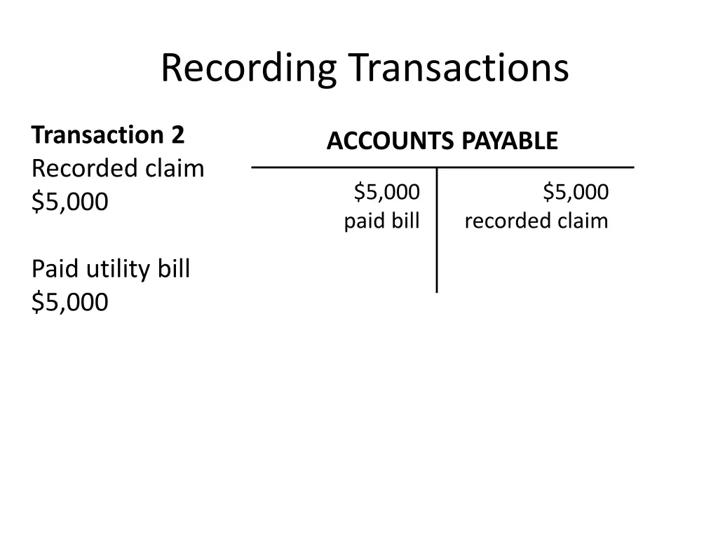 recording transactions 10