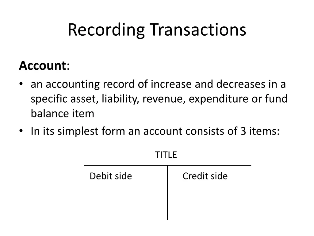 recording transactions