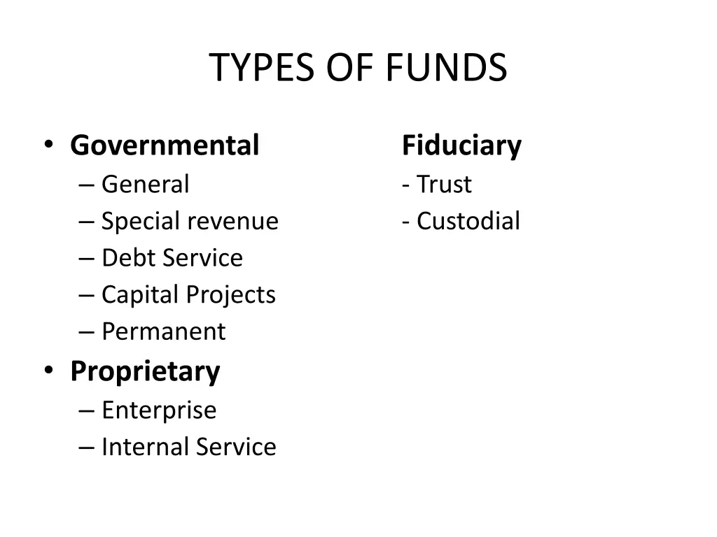 types of funds