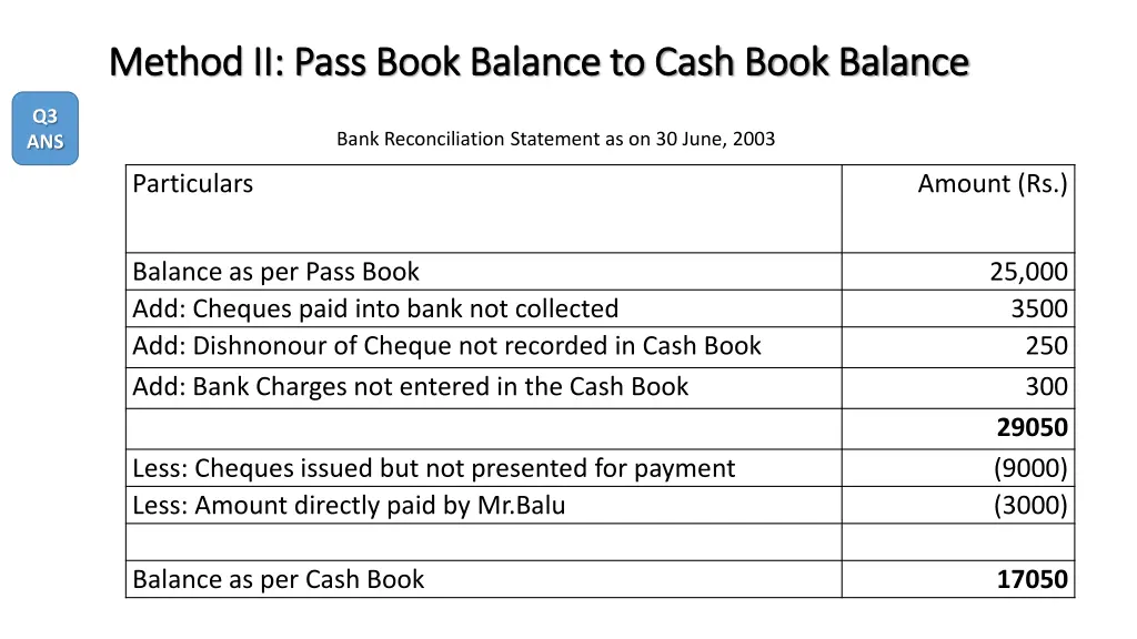 method ii pass book balance to cash book balance 3