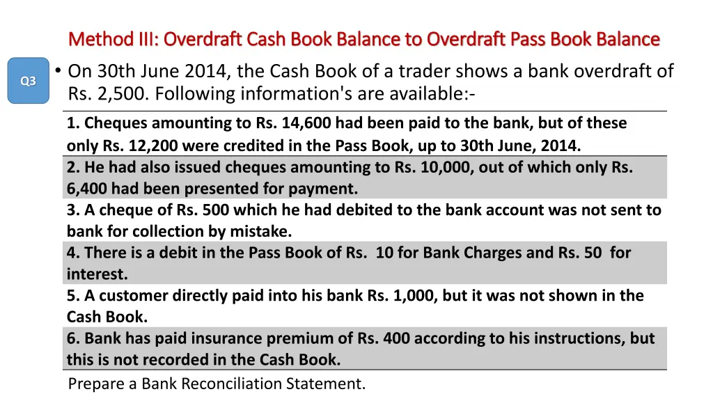 method iii overdraft cash book balance 4