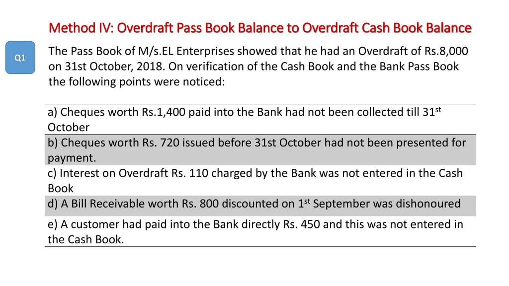 method iv overdraft pass book balance