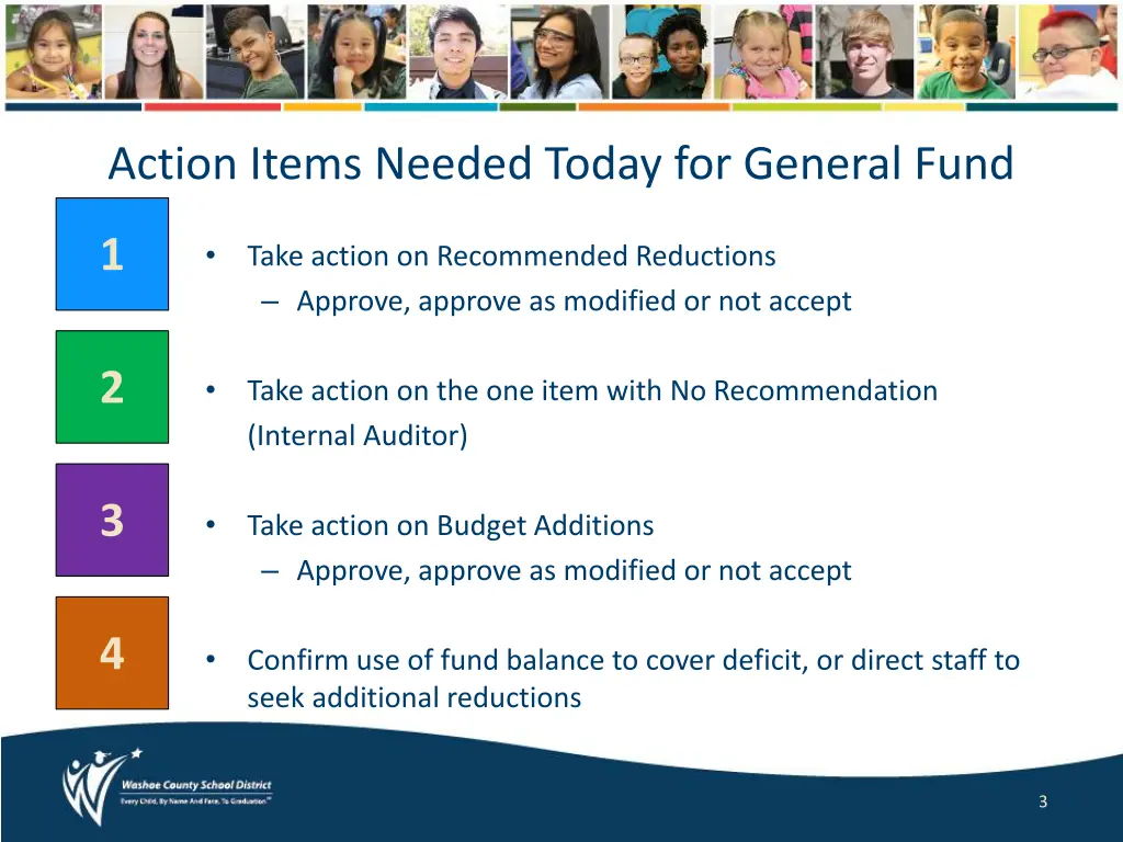 action items needed today for general fund