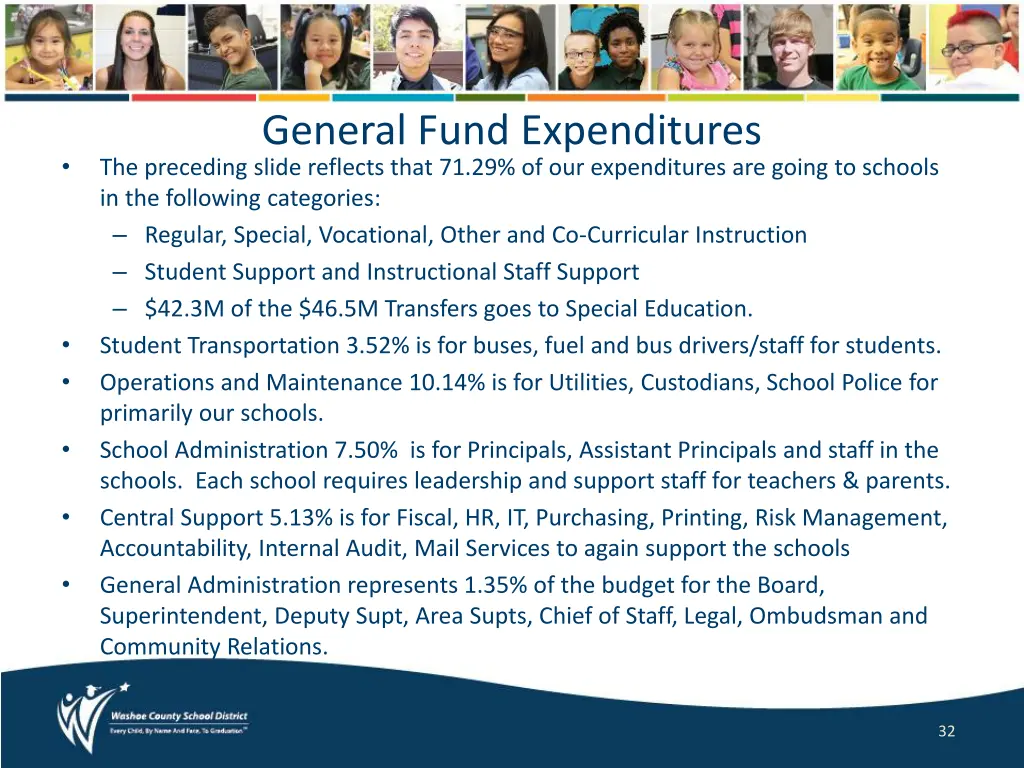 general fund expenditures