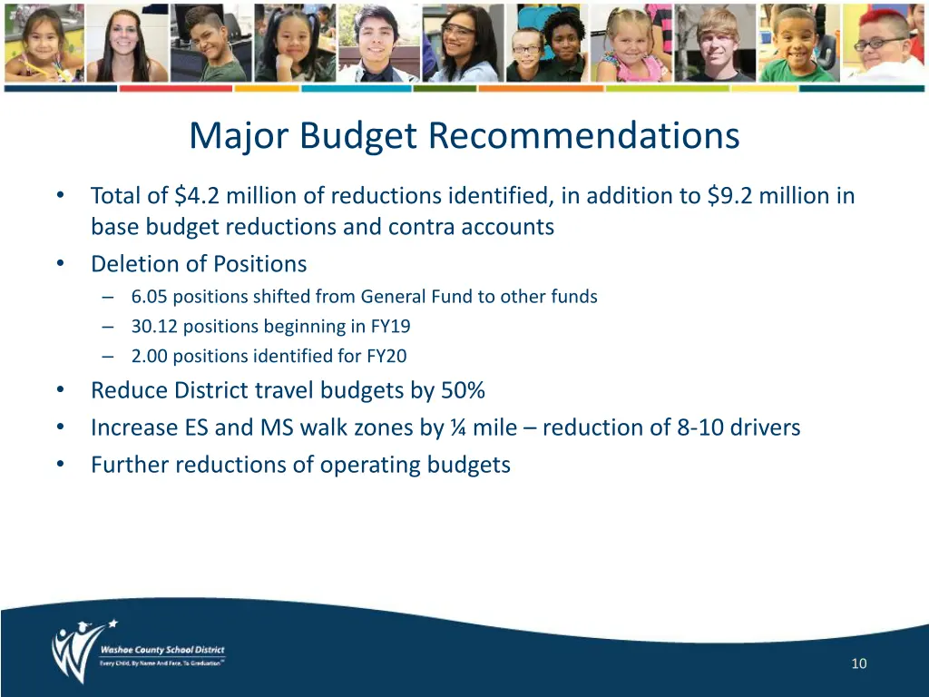 major budget recommendations