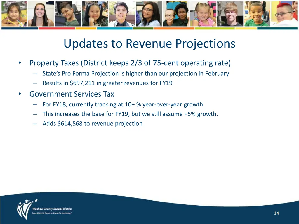 updates to revenue projections