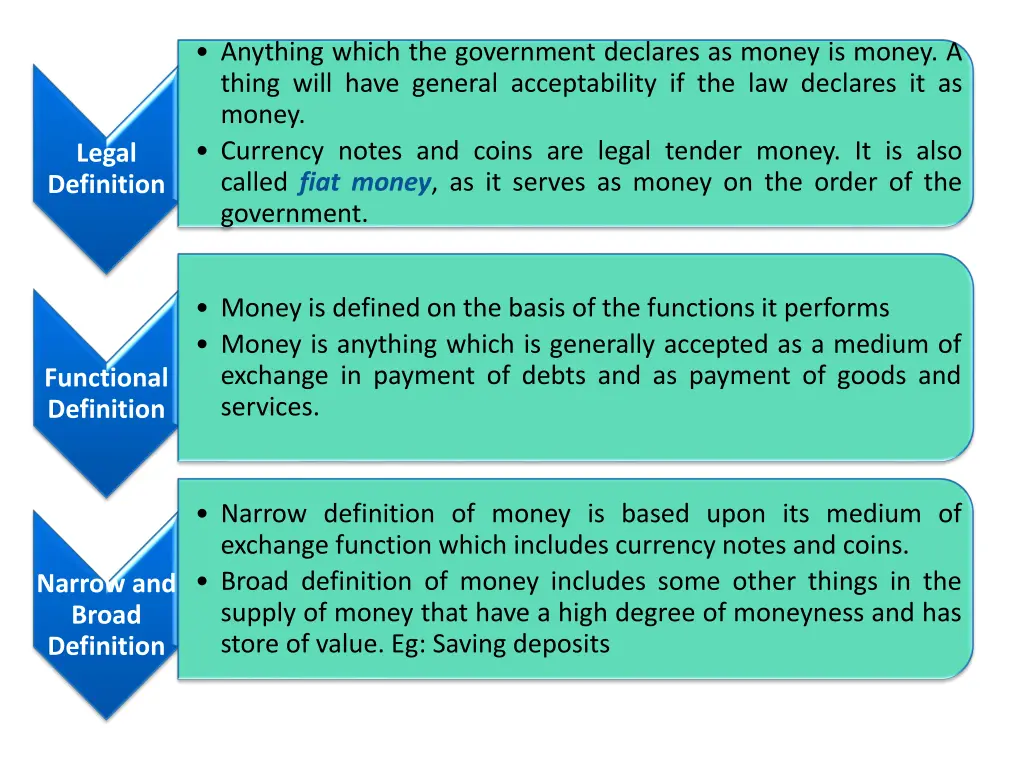 anything which the government declares as money