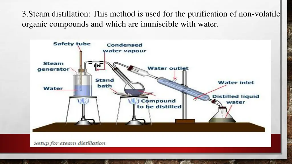 3 steam distillation this method is used