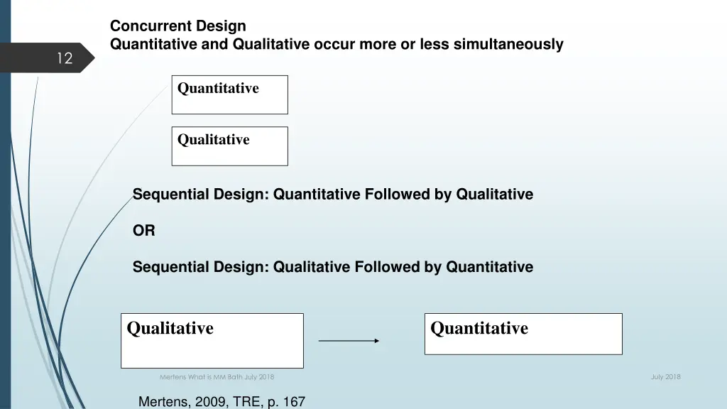 concurrent design quantitative and qualitative