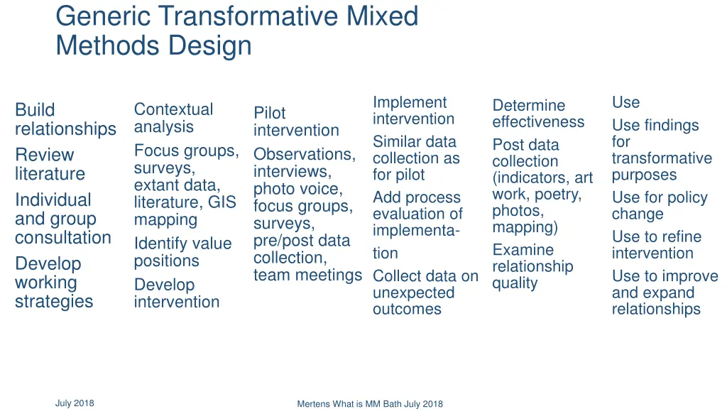 generic transformative mixed methods design