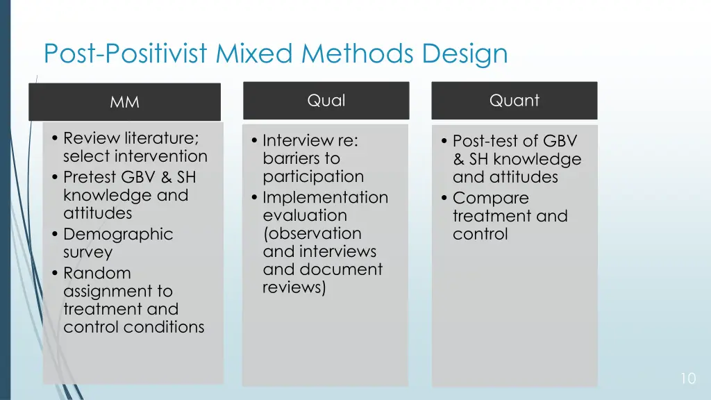 post positivist mixed methods design