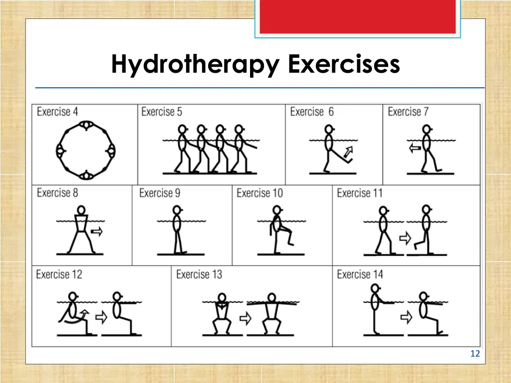 hydrotherapy exercises