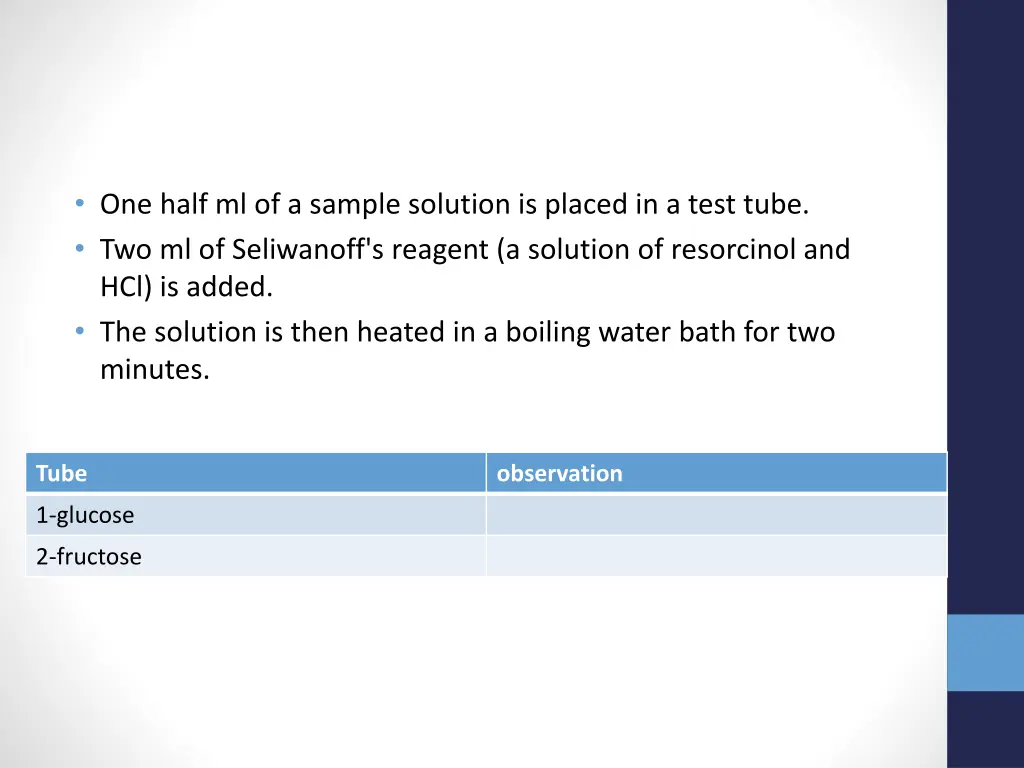 one half ml of a sample solution is placed