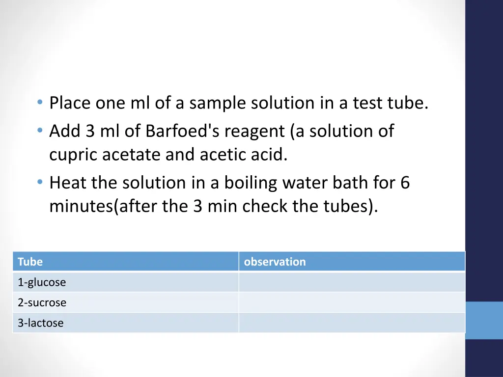 place one ml of a sample solution in a test tube