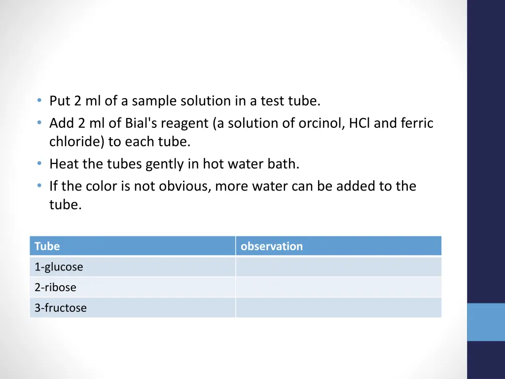 put 2 ml of a sample solution in a test tube