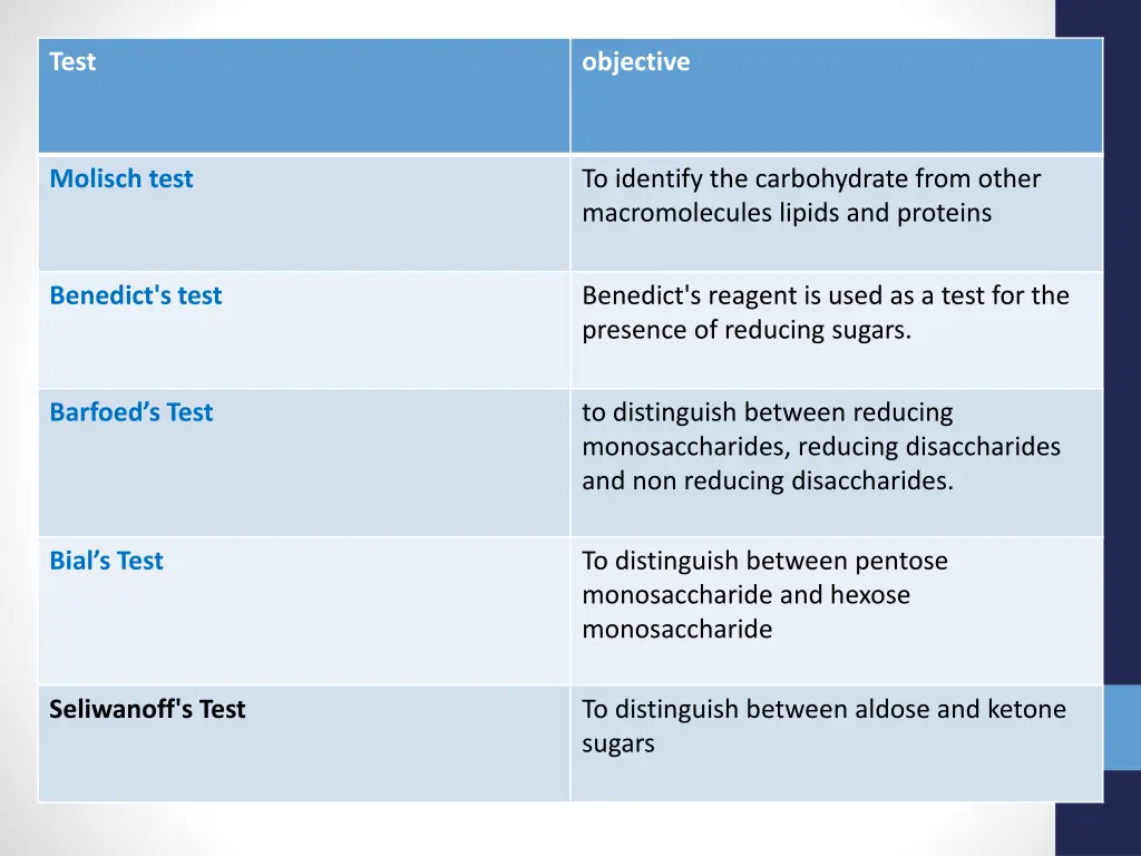 slide22