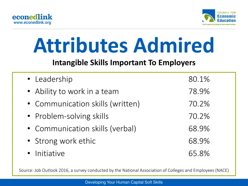 attributes admired intangible skills important