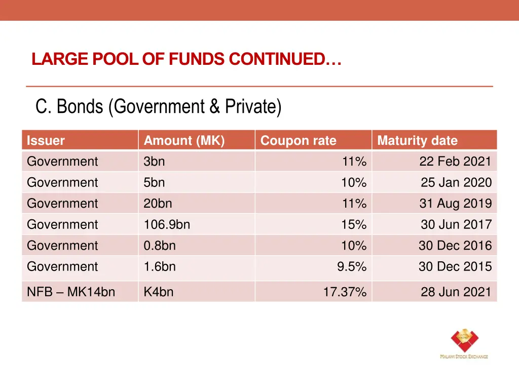 large pool of funds continued 1