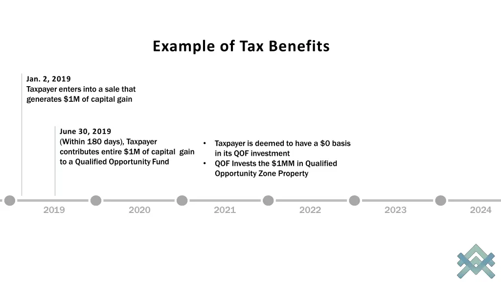 example of tax benefits