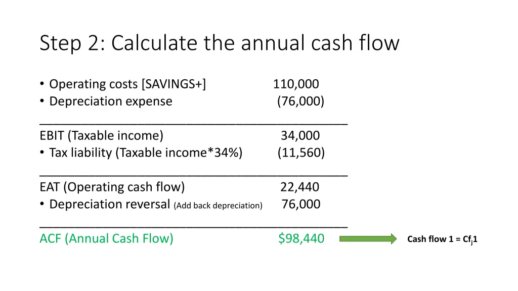 step 2 calculate the annual cash flow