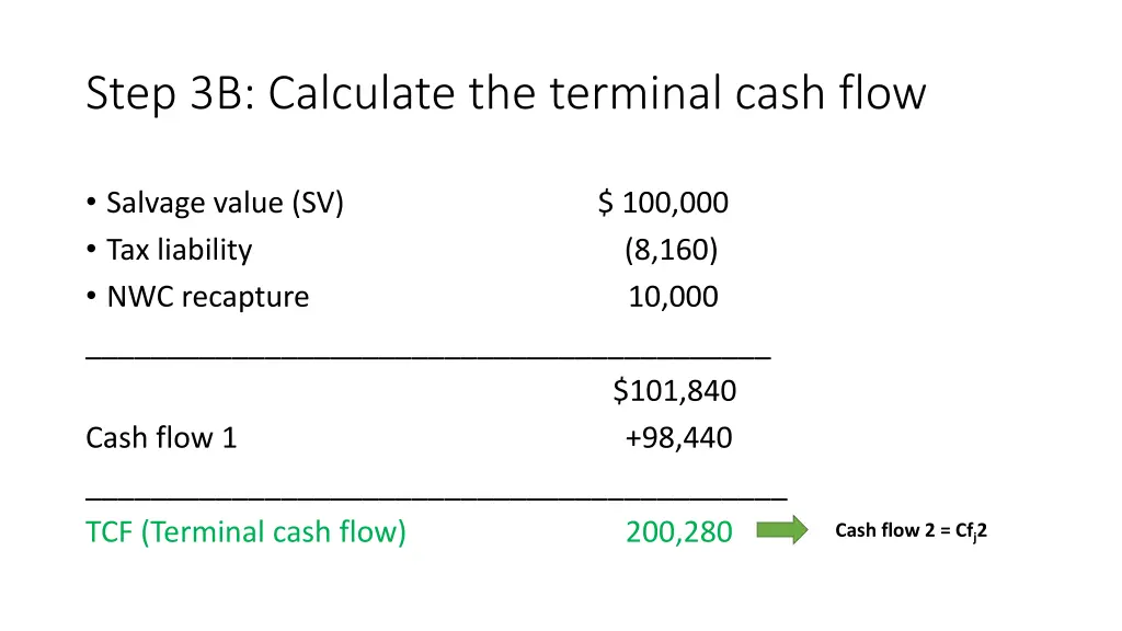 step 3b calculate the terminal cash flow