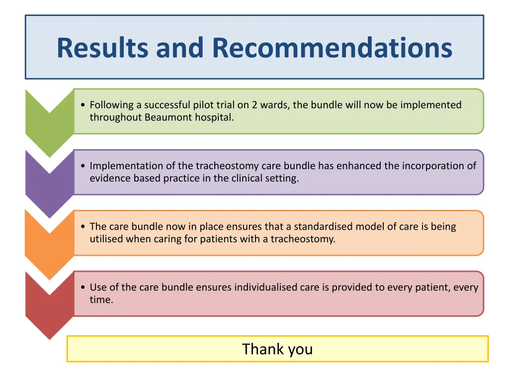 results and recommendations