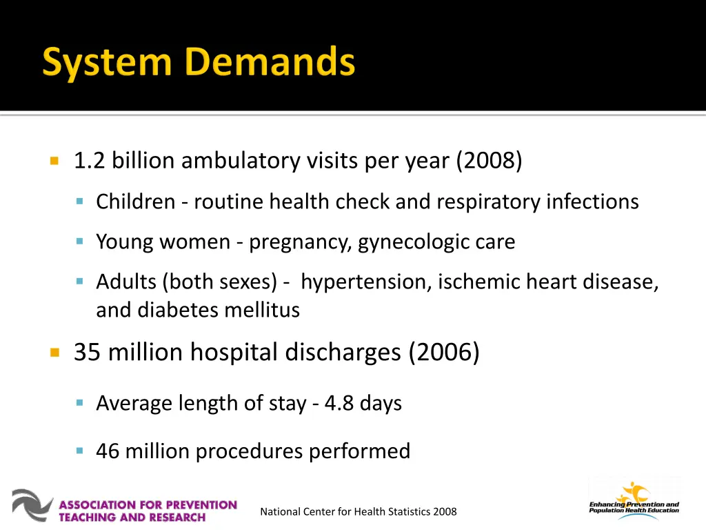 1 2 billion ambulatory visits per year 2008