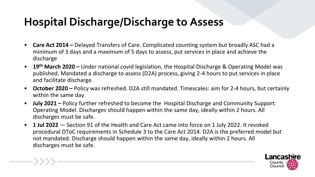 hospital discharge discharge to assess