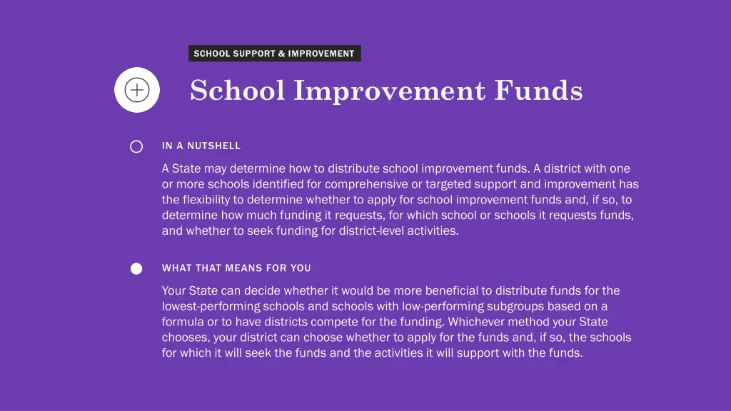 school support improvement school support 3