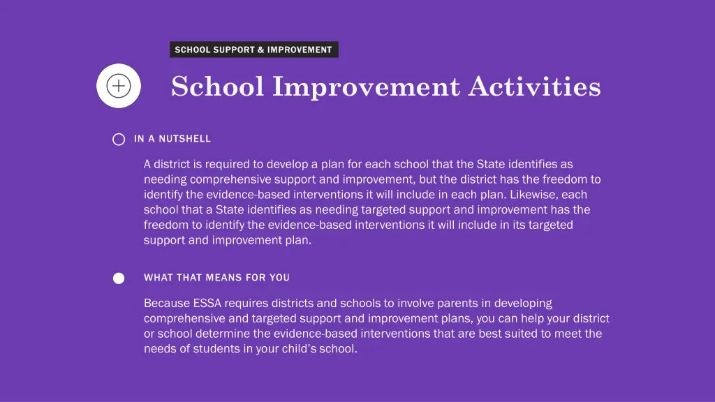 school support improvement school support