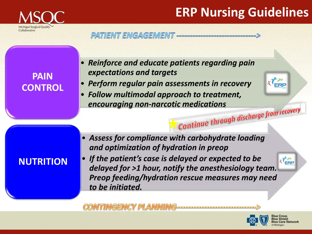 erp nursing guidelines 1