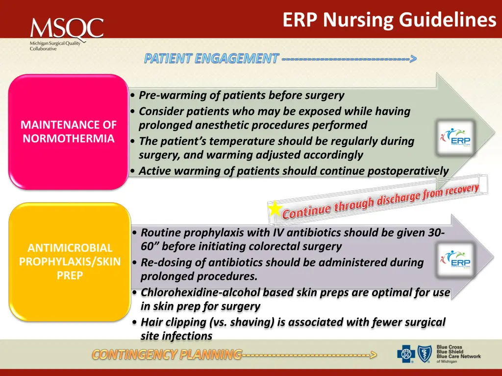 erp nursing guidelines 2