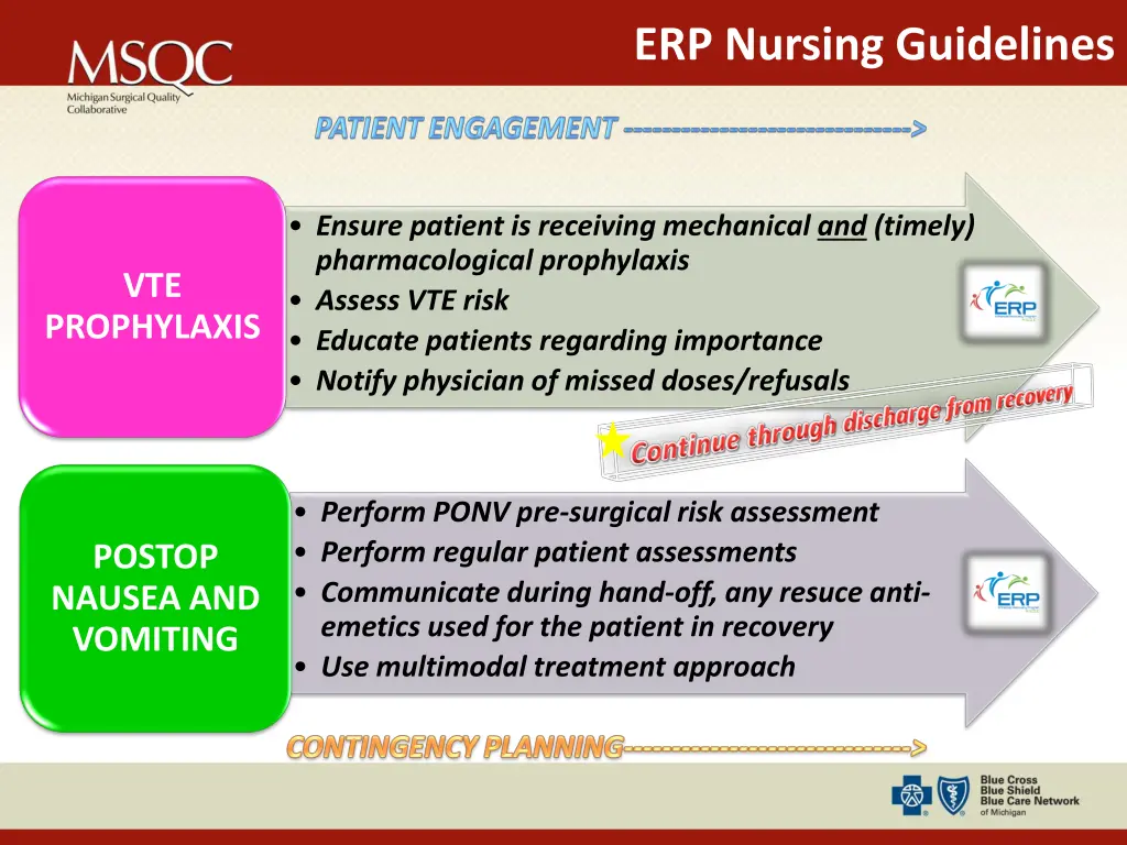 erp nursing guidelines