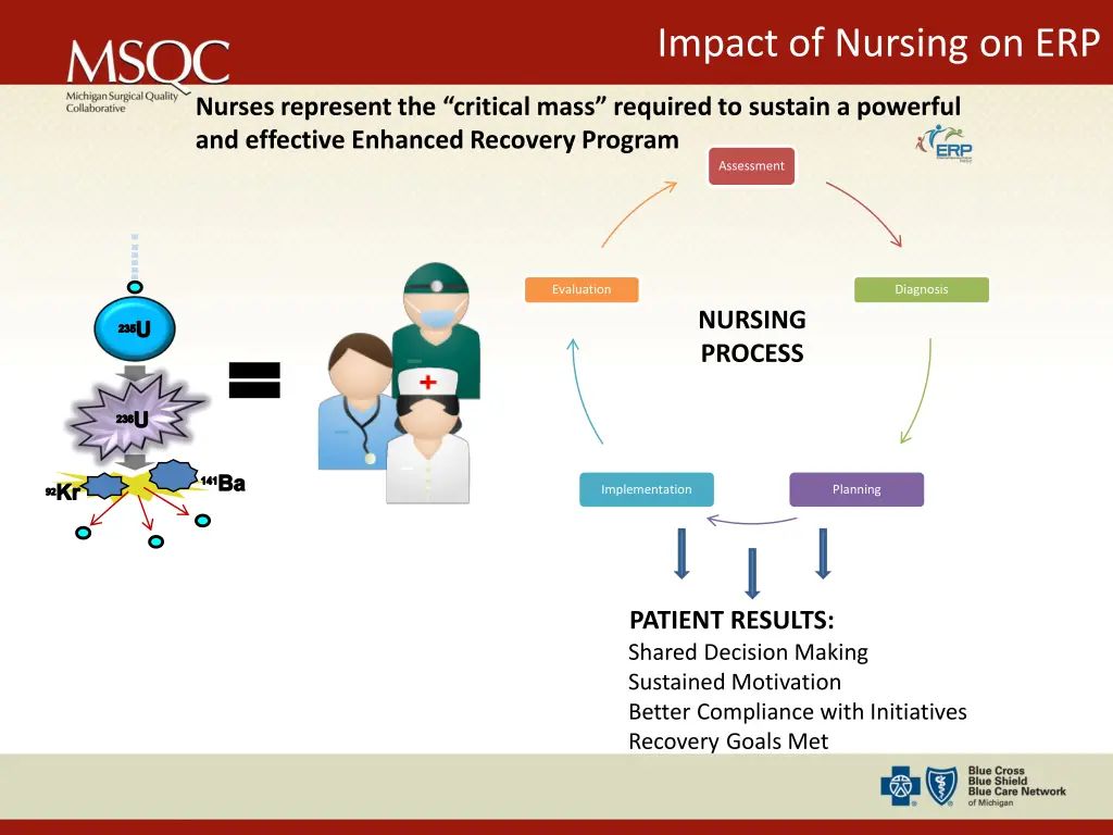 impact of nursing on erp