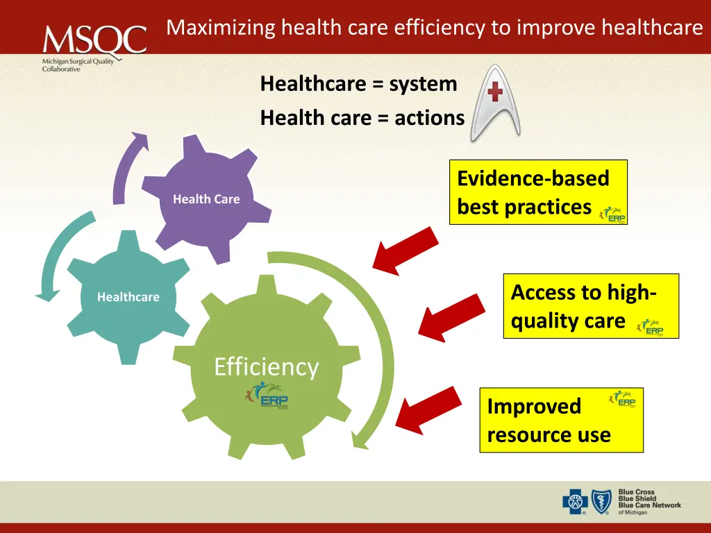 maximizing health care efficiency to improve