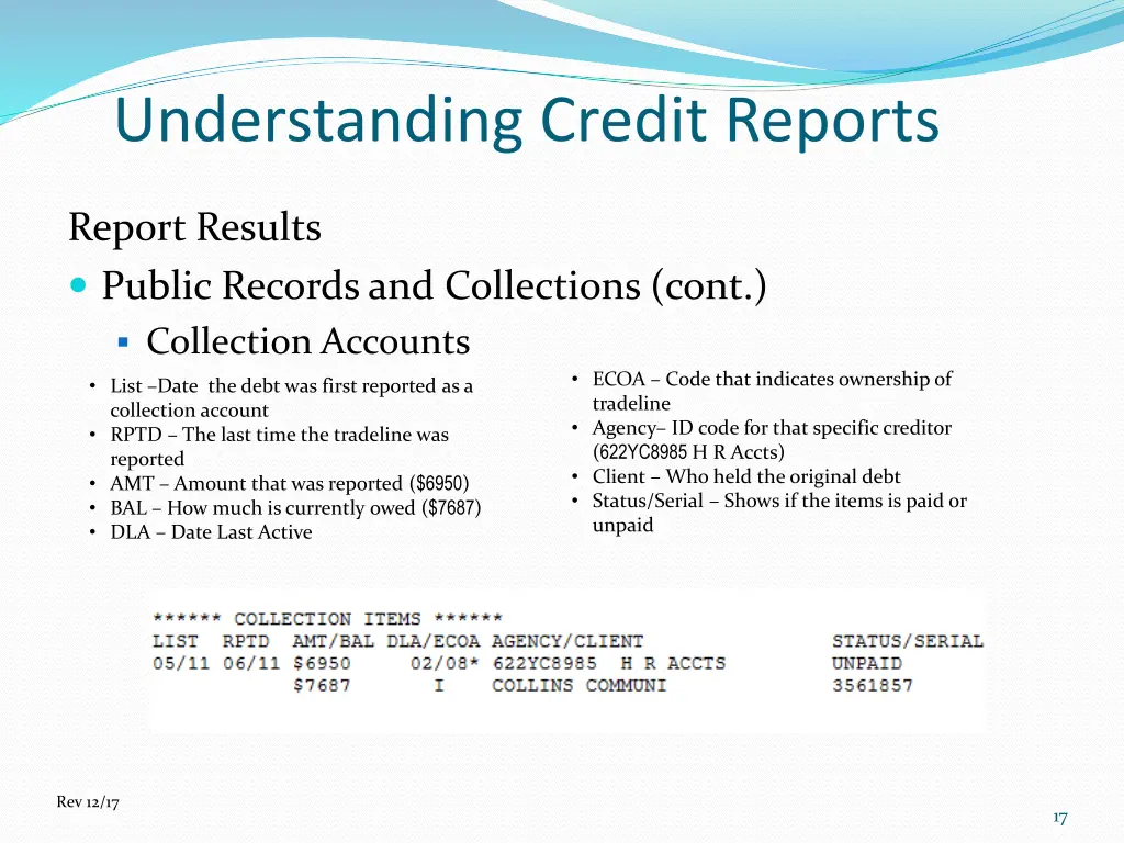 understanding credit reports 15