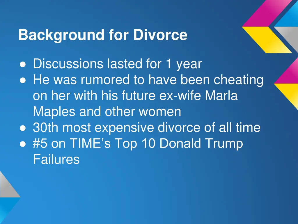 background for divorce