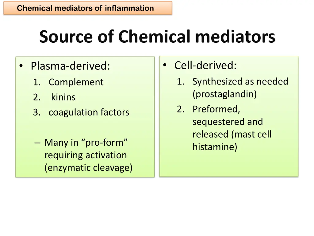 chemical mediators of inflammation 2