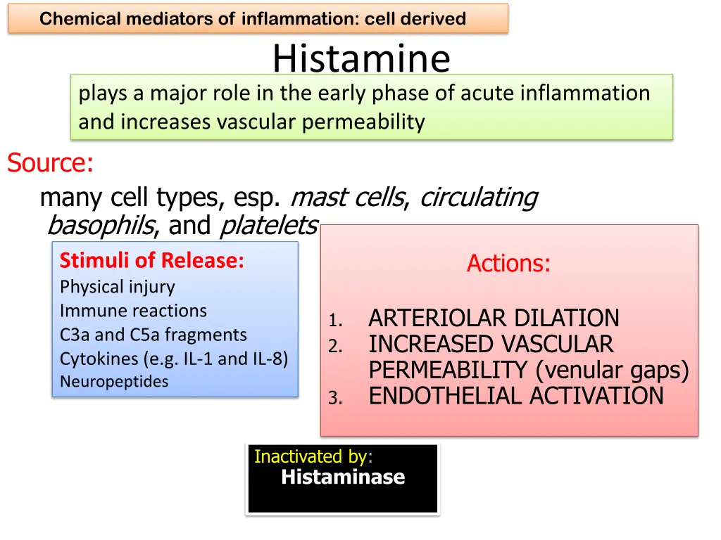 chemical mediators of inflammation cell derived 1