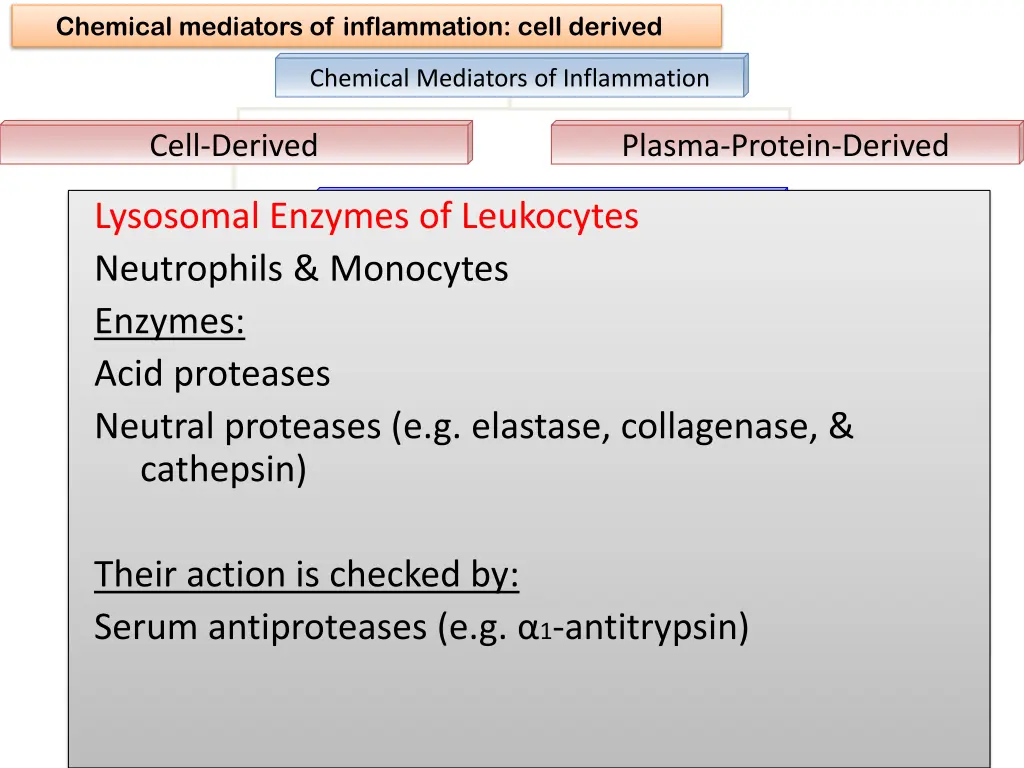 chemical mediators of inflammation cell derived 9