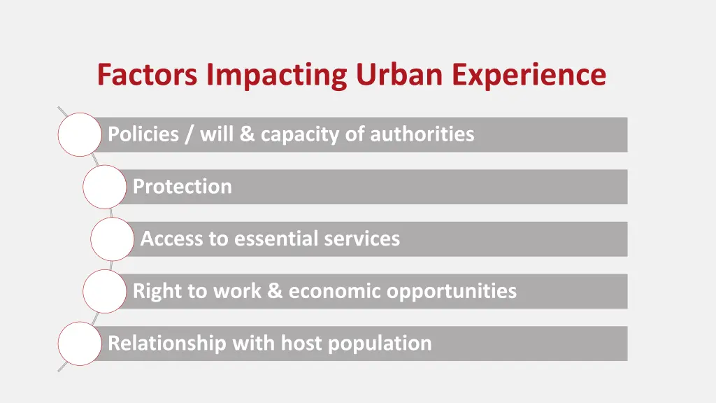 factors impacting urban experience