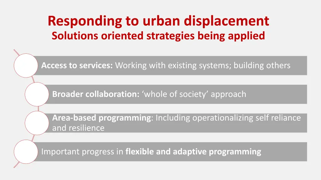 responding to urban displacement solutions