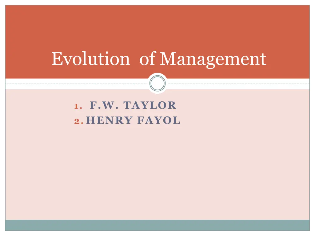 evolution of management