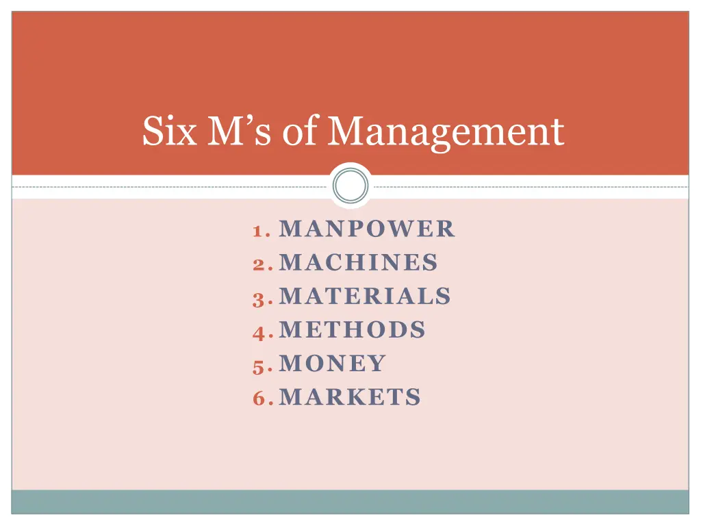 six m s of management