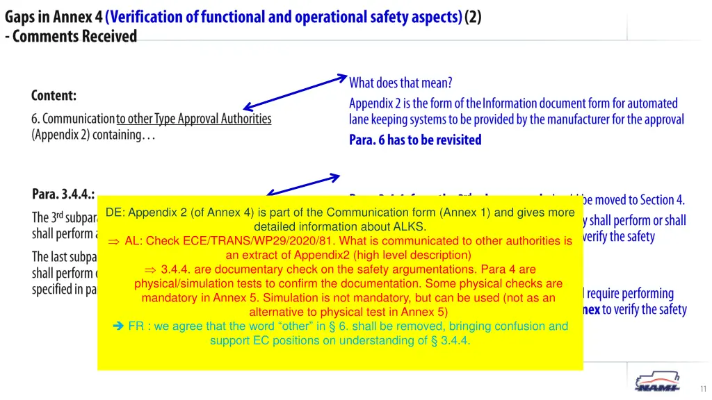 de appendix 2 of annex 4 is part