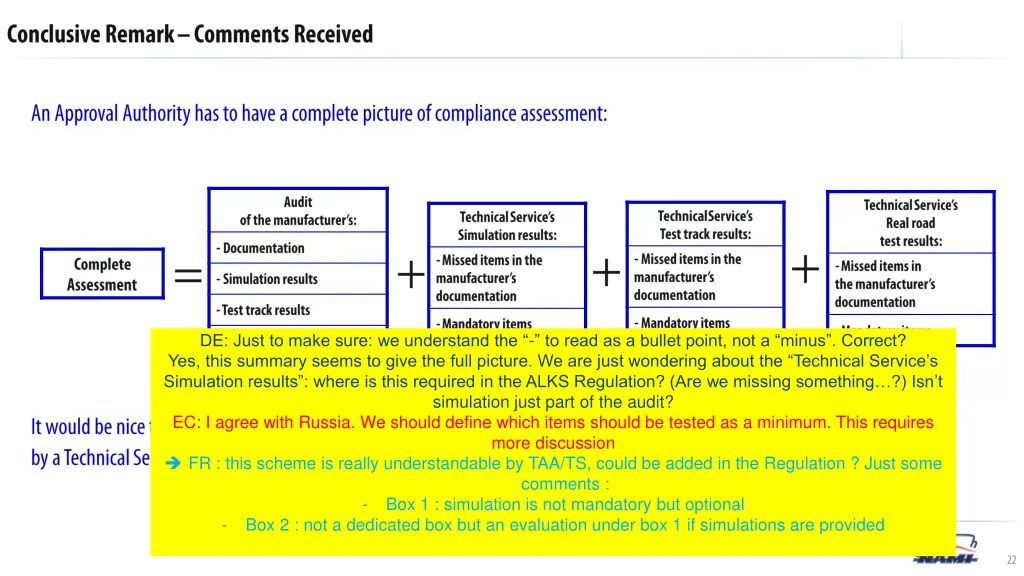 de just to make sure we understand the to read