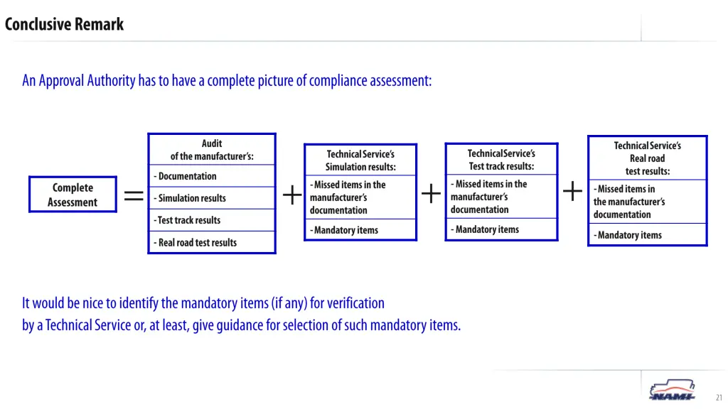 slide21