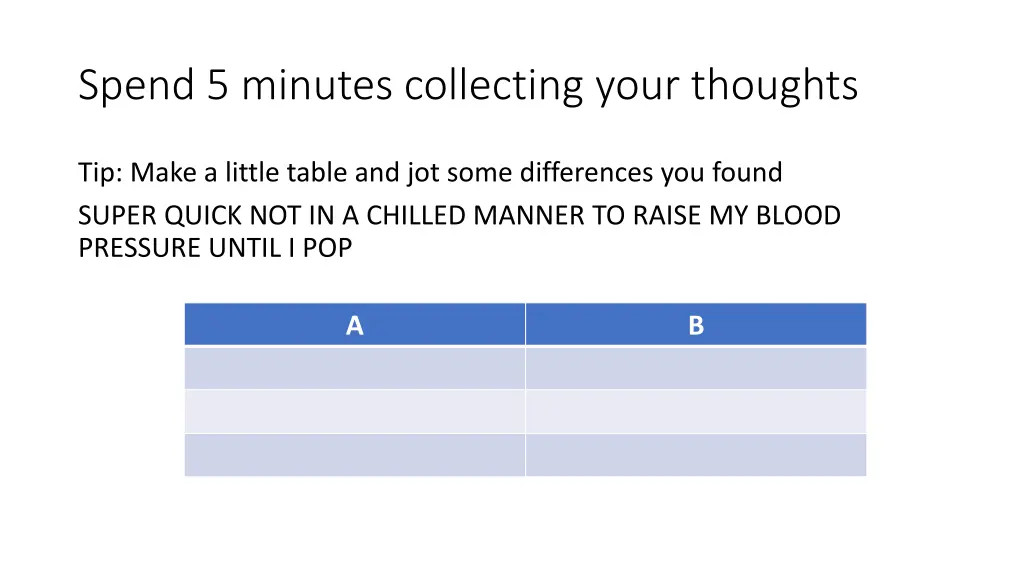 spend 5 minutes collecting your thoughts